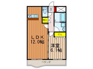 S－CUBE　長尾の物件間取画像